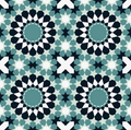 Azulejo Adhesivo Land rose turquoise